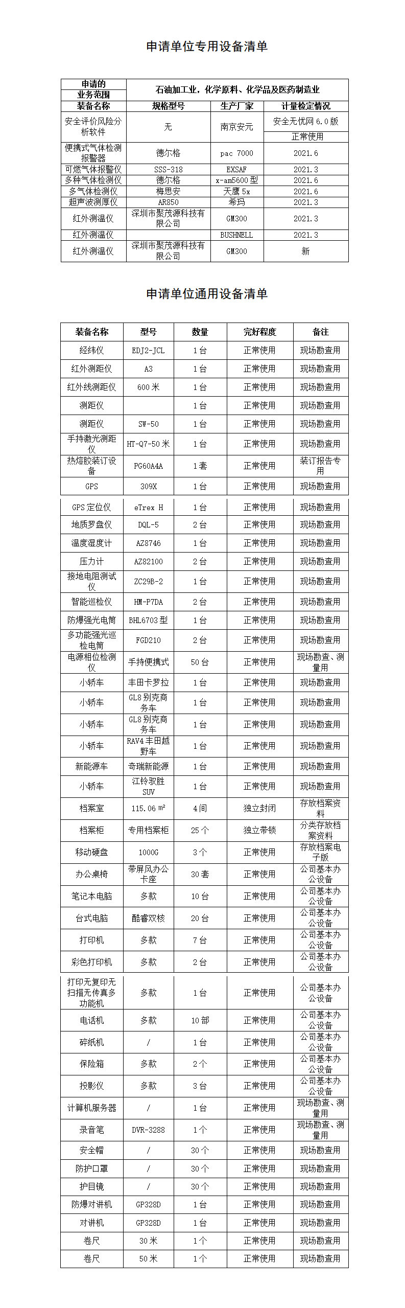 申請單位專用、通用設備清單-2021.6.10.png